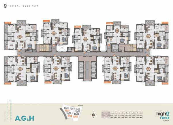 5 Cluster Plan high9 5 Cluster Plan