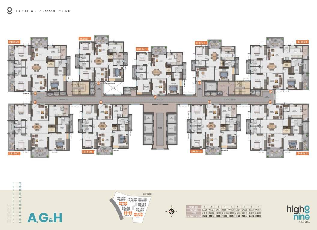 high9 5 Cluster Plan