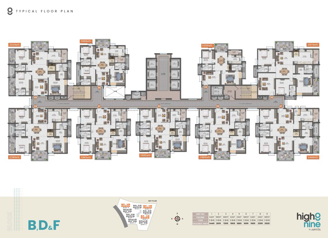 high9 Tower 3 Cluster Plan