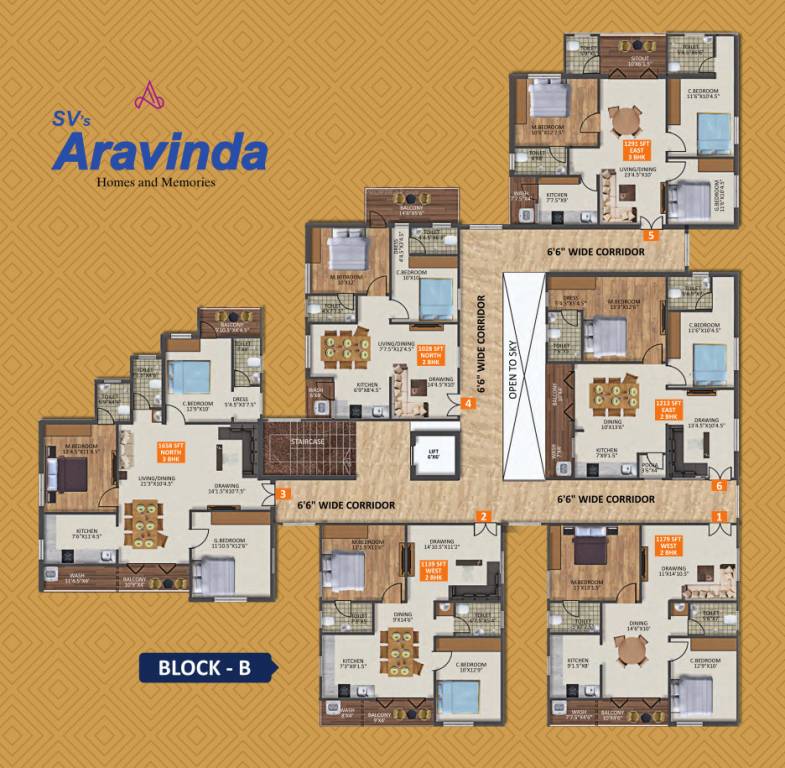  s aravinda Block B Cluster Plan