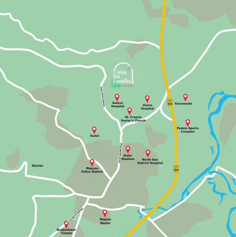 casa da familia Location Plan