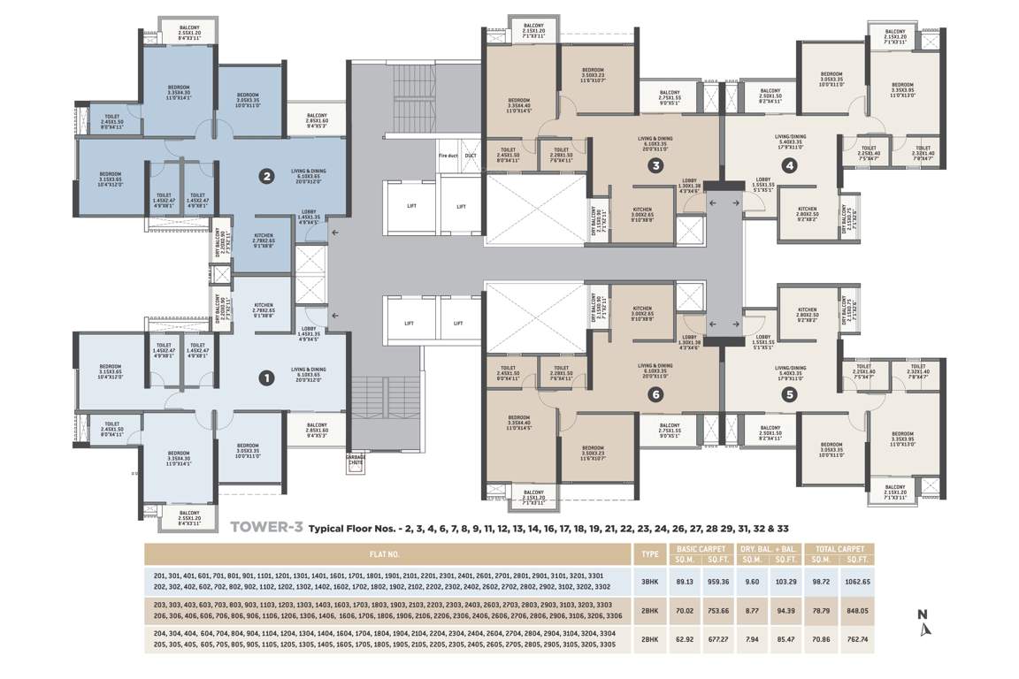 flamante by vtp luxe phase 1 Tower 3 Cluster Plan from 2nd to 33th Floor
