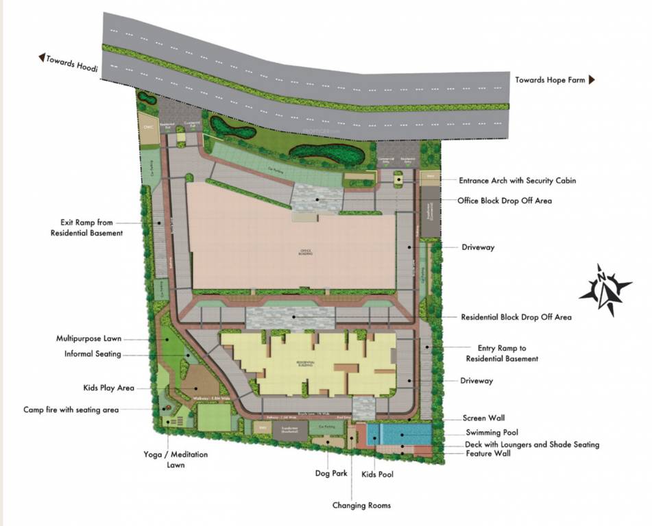  the grand strand Master Plan