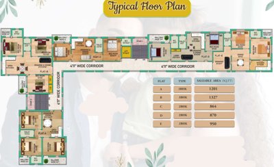 DGP Sweet Home Typical Cluster Plan dgp-sweet-home DGP Sweet Home Typical Cluster Plan