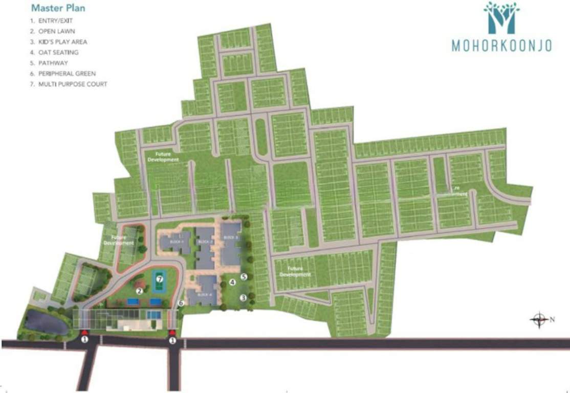  mohorkoonjo phase i Master Plan