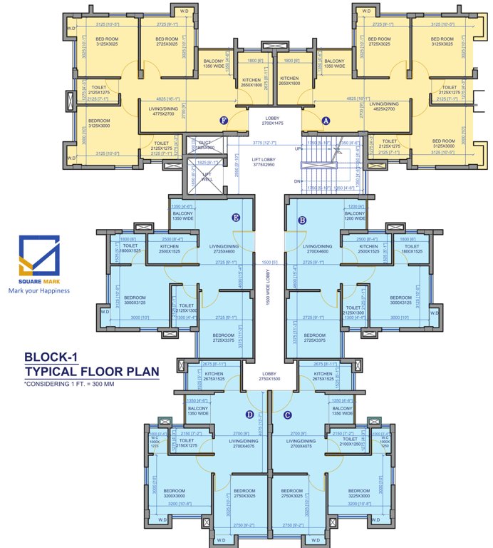  mohorkoonjo Cluster Plan