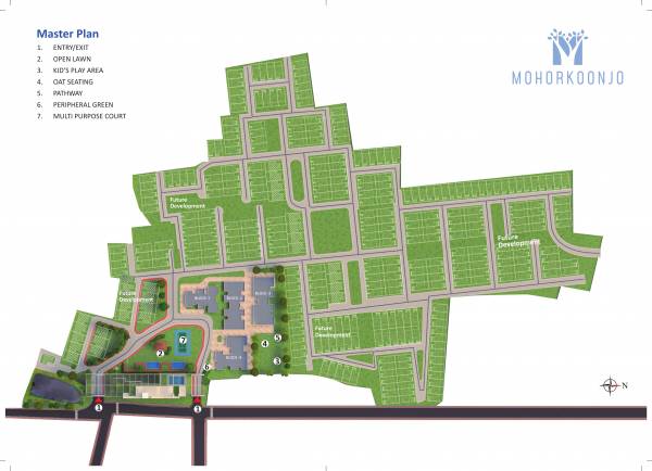  mohorkoonjo Master Plan