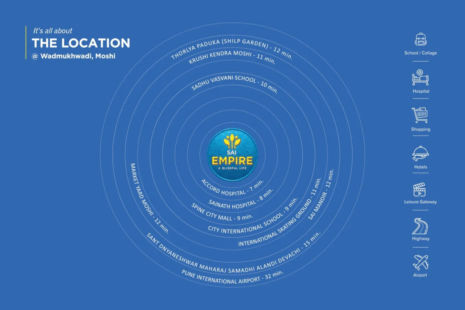 926 sq ft Plot for Sale in Sai Angan Projects Empire G Charholi Budruk Pune