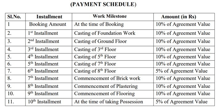 ashiyana-heights Construction Linked Payment (CLP) Payment Plan