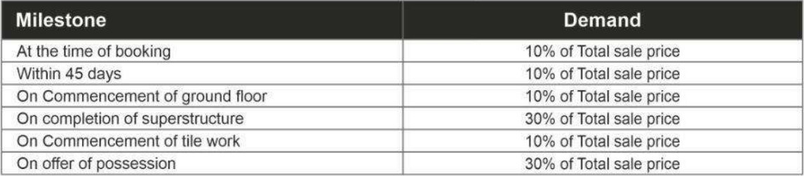 cendana-residence Subvention Scheme Payment Plan