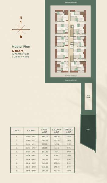  aranya-kalanjali Layout Plan
