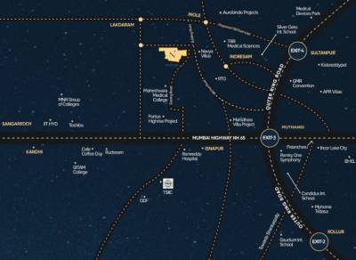  nakshatra Location Plan