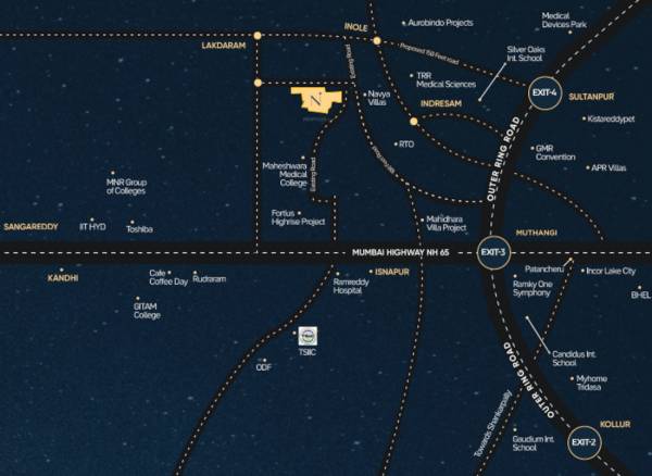  nakshatra Location Plan