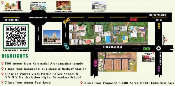 Location Plan nagar Location Plan
