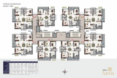  tulasivanam-aarna Block - A Cluster Plan