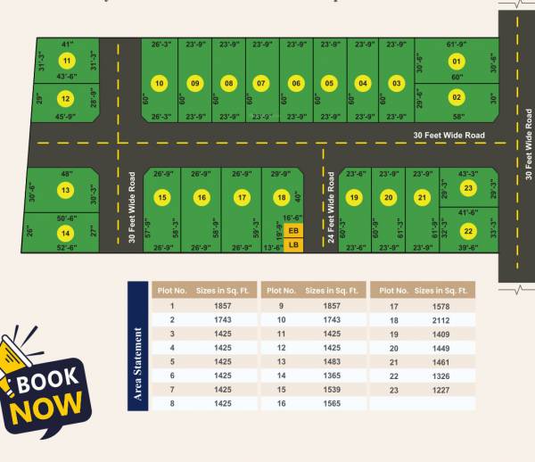  nandhagopal-nagar Layout Plan