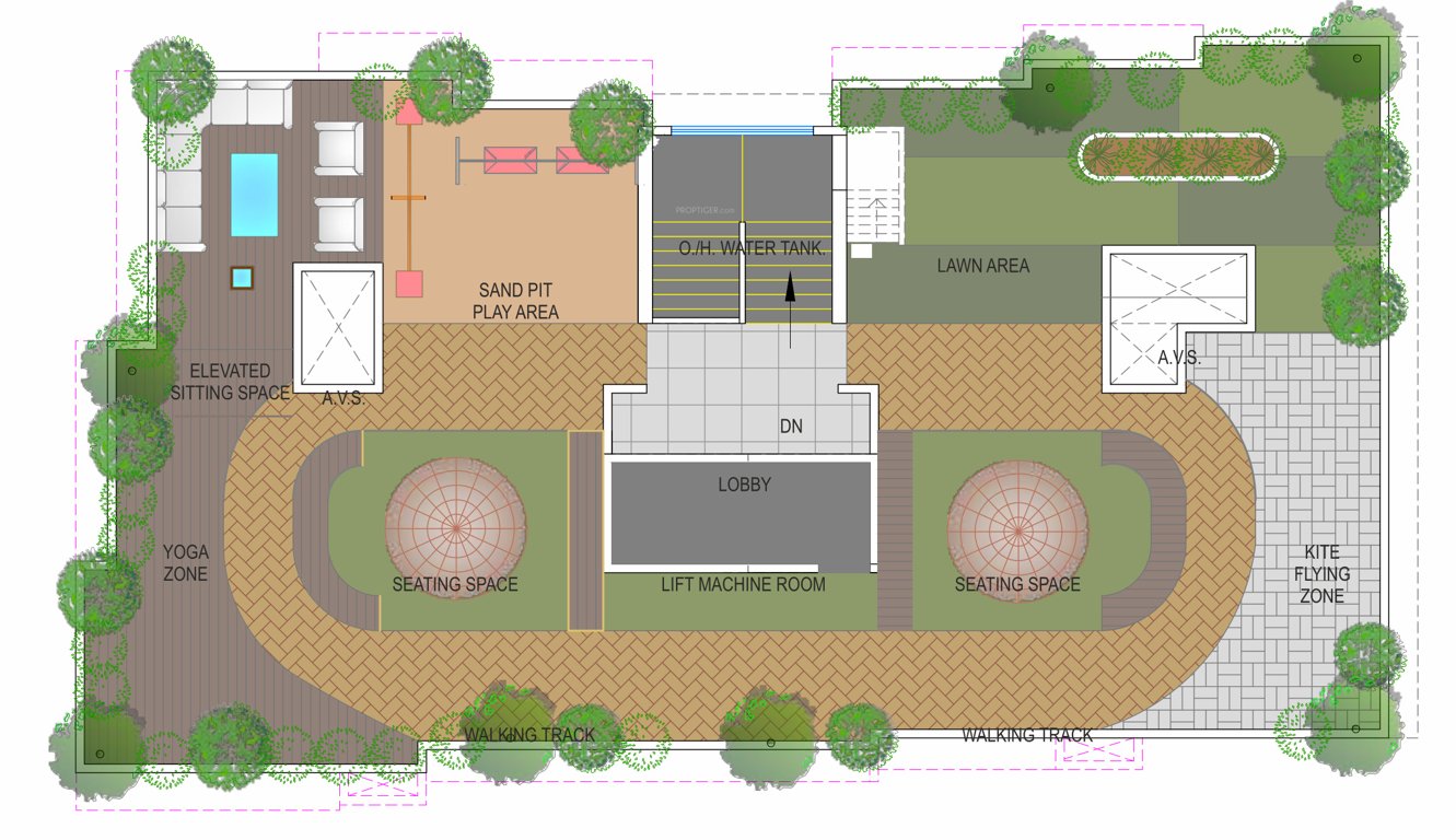  rekha pragati Master Plan