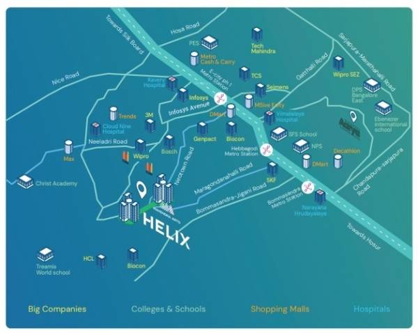Location Plan arto-helix Location Plan