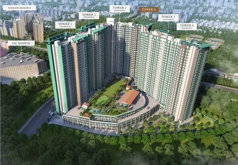  sky heights tower no 3 Elevation