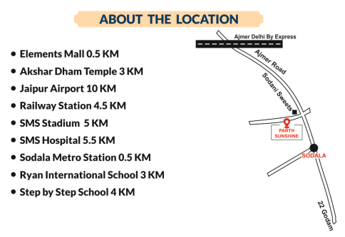  sunshine Location Plan