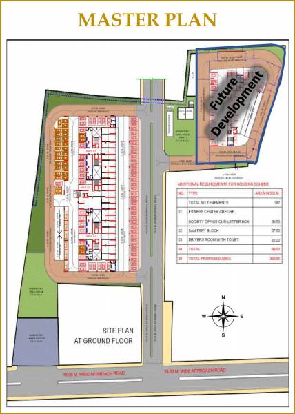  nancy-hill-view-a-3 Master Plan