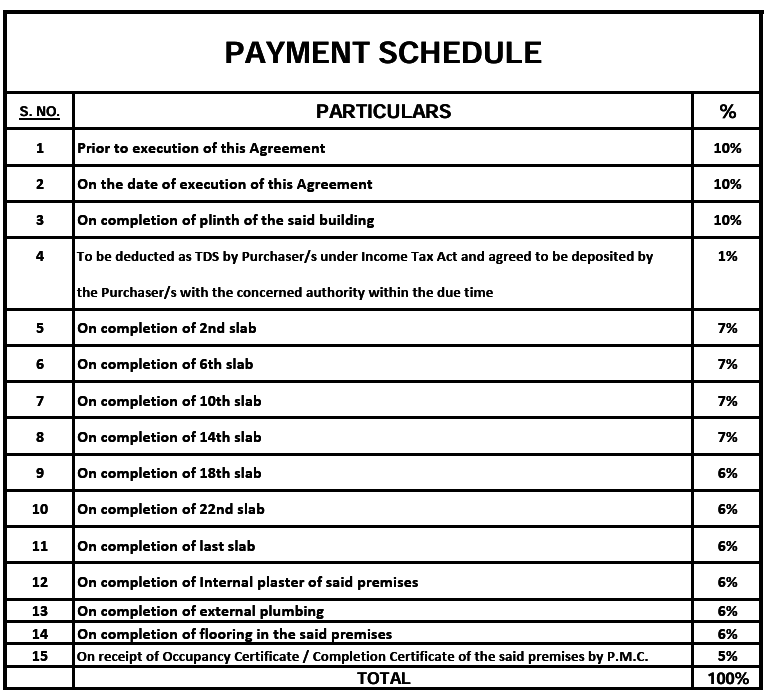 nancy-hill-view-a3 Construction Linked Payment (CLP) Payment Plan