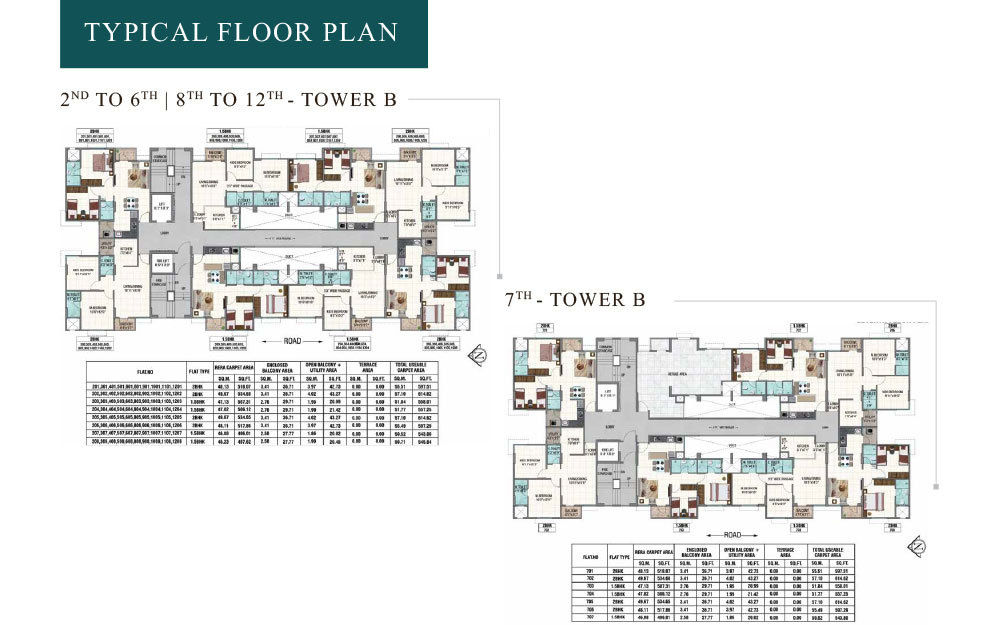  aranya Wing B Cluster Plan