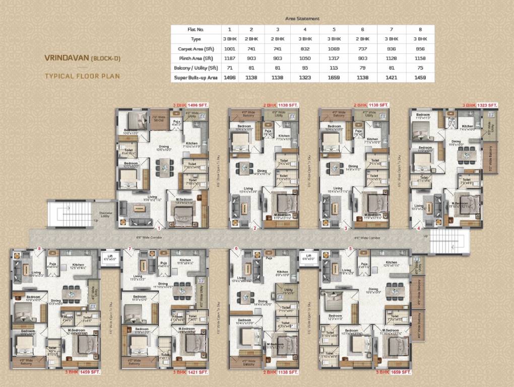  vaasavi brundavanam iii Block C Cluster Plan