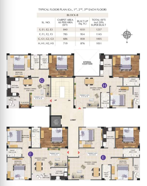  panchnai shreedham Panchnai Shreedham Cluster Plan