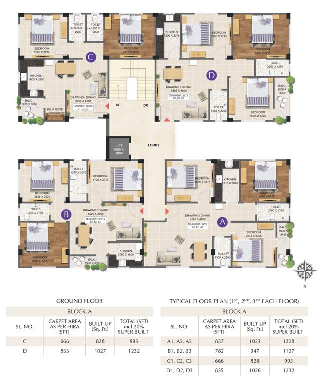  panchnai shreedham Panchnai Shreedham Cluster Plan