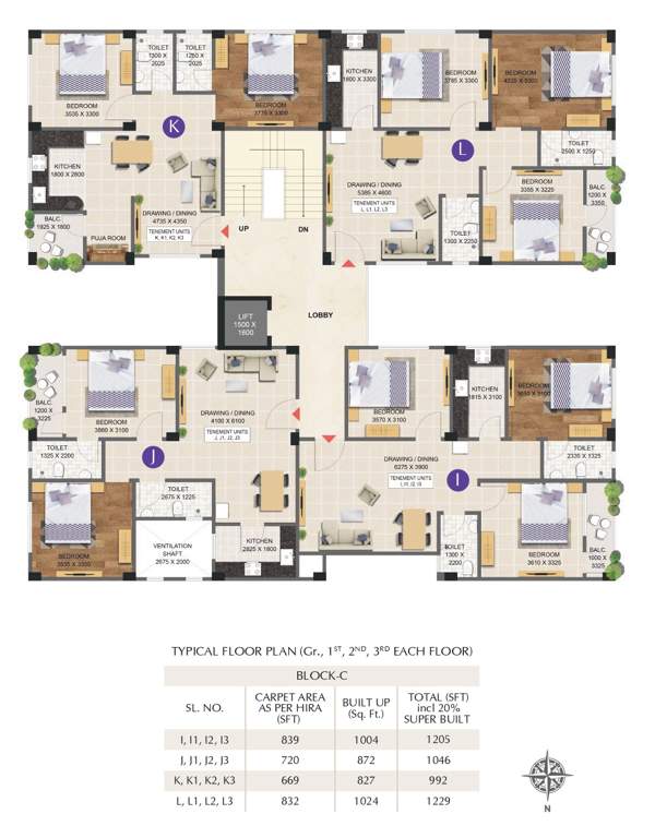  panchnai shreedham Panchnai Shreedham Cluster Plan