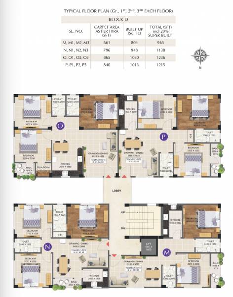  panchnai-shreedham Panchnai Shreedham Cluster Plan