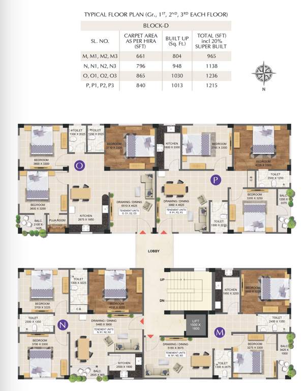  panchnai shreedham Panchnai Shreedham Cluster Plan