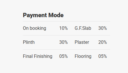 shangri-la-imperial Construction Linked Payment (CLP) Payment Plan