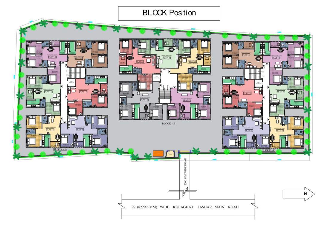  hari Cluster Plan