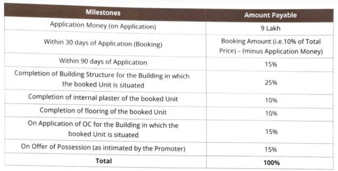 windsong-residences Construction Linked Payment (CLP) Payment Plan