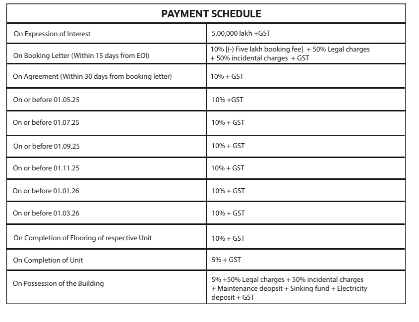 town-square Time Linked Payment (TLP) Payment Plan