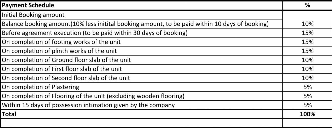 silverwoods Construction Linked Payment (CLP) Payment Plan