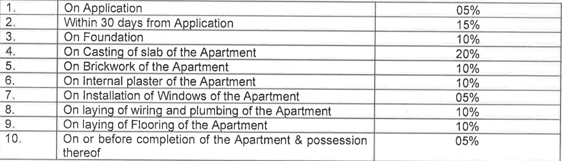 cennet Construction Linked Payment (CLP) Payment Plan