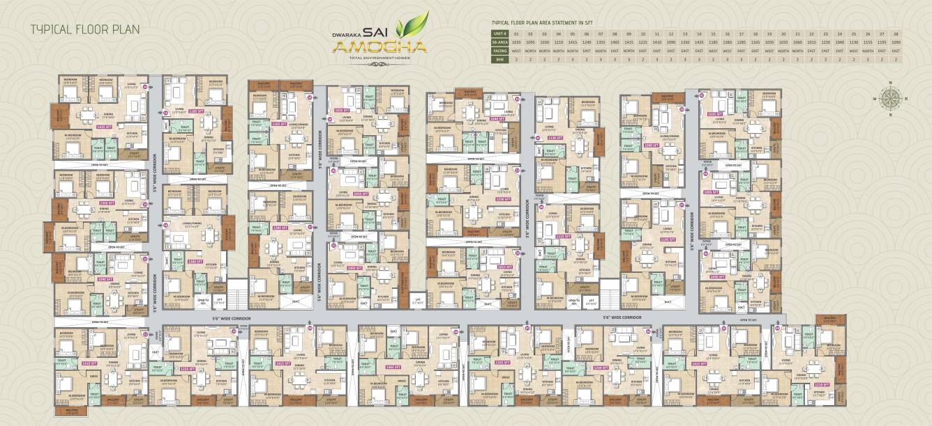  sai amogha Block A Cluster Plan