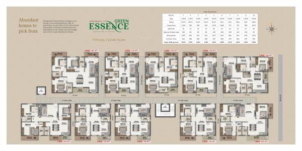  green-essence Green Essence Cluster Plan