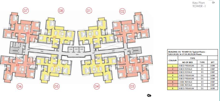  serenity shores Cluster Plan