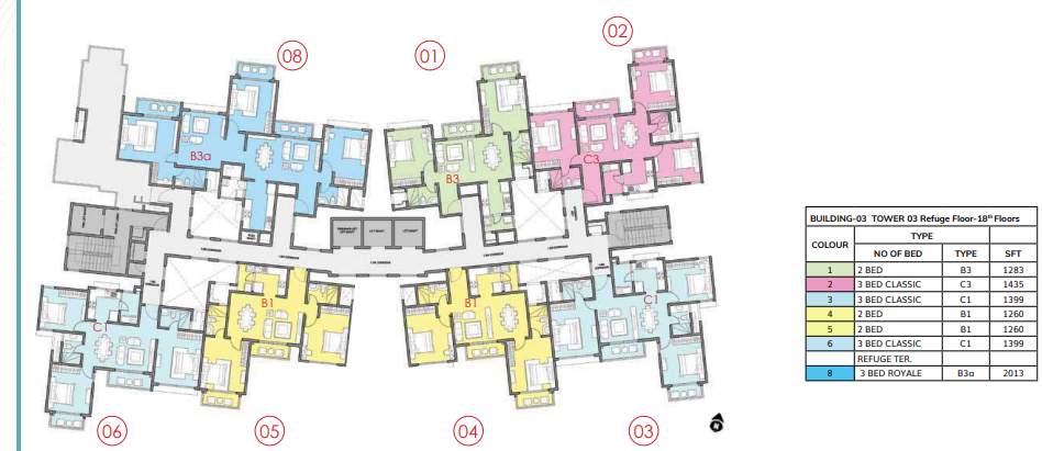  serenity shores Cluster Plan