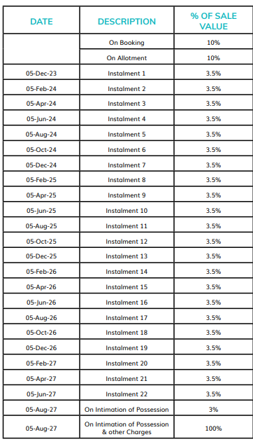 serenity-shores Construction Linked Payment (CLP) Payment Plan