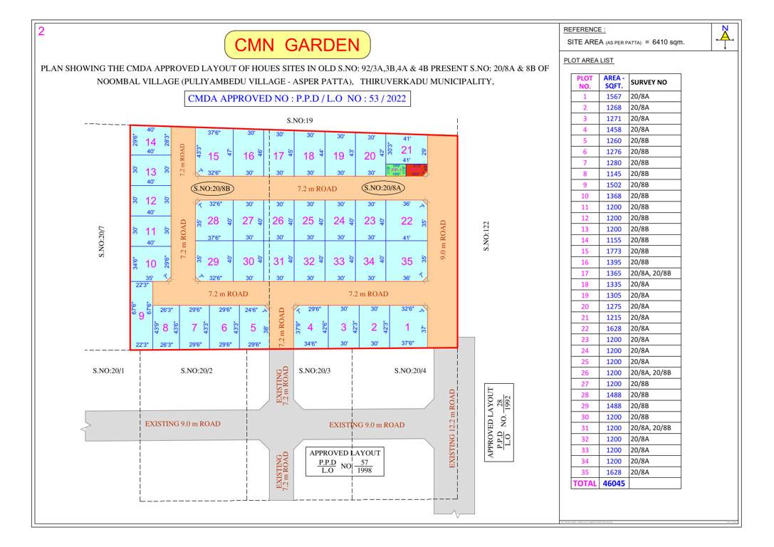  cmn garden Master Plan