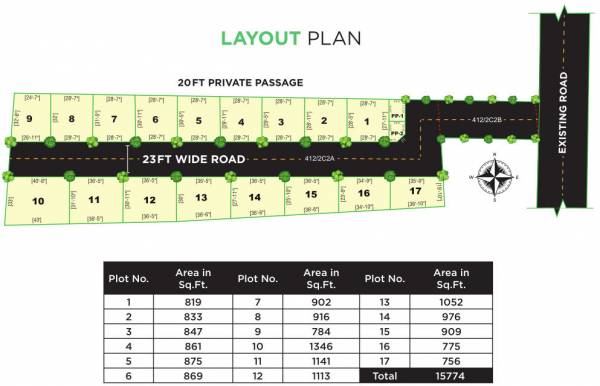  ramaniyam-ram-enclave Layout Plan