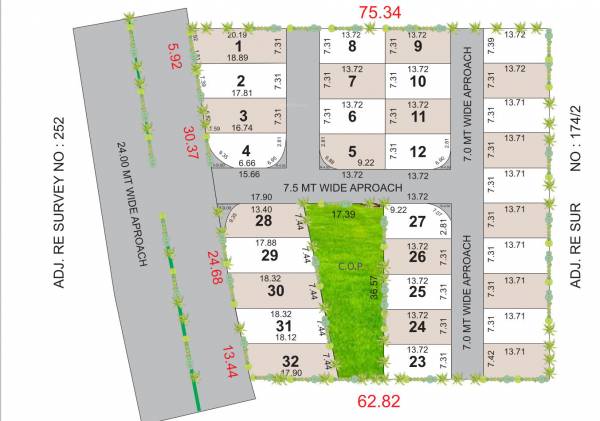  shrimukh-bunglows Elevation