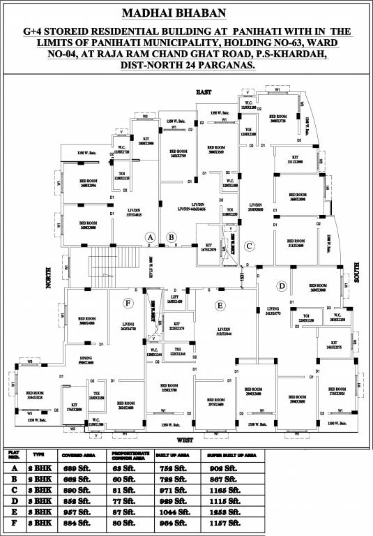  madhai bhaban Cluster Plan