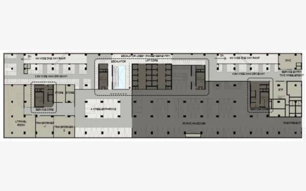  agile Building A Cluster Plan