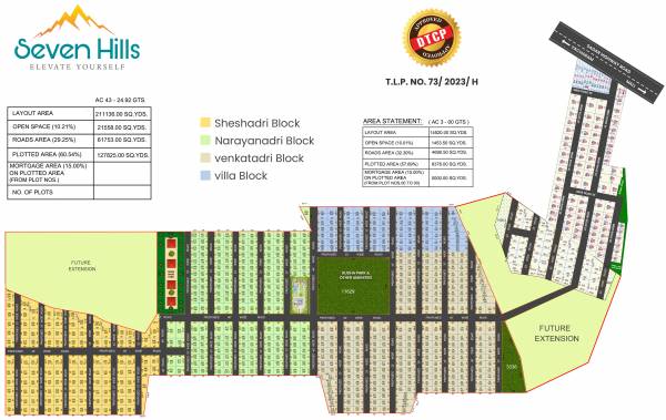  seven-hills Layout Plan